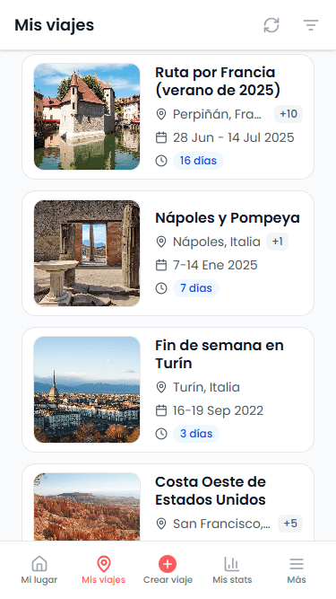 Historial de viajes en Lugavia
